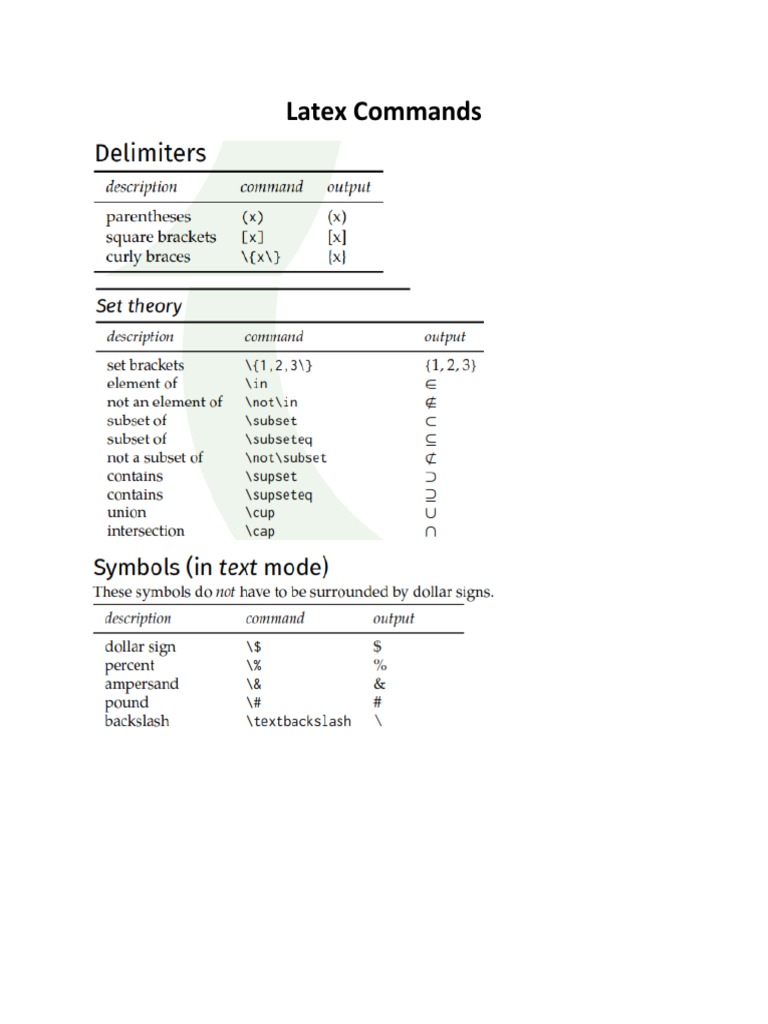 Latex Commands PDF