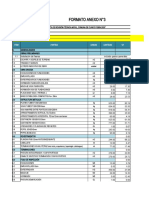 Form. #3 Presupuesto