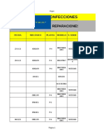 22-Estadisticas Electronicas de Gabriel Sanchez 31-03-22