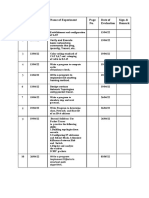 S.No. Date of Experiment Name of Experiment No. Date of Evaluation Sign & Remark