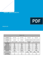 Meter Specifications November 2018