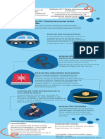 Infografia, at 14, Art 30 Codigó Nacional de Seguridad y Convivencia Ciudadana