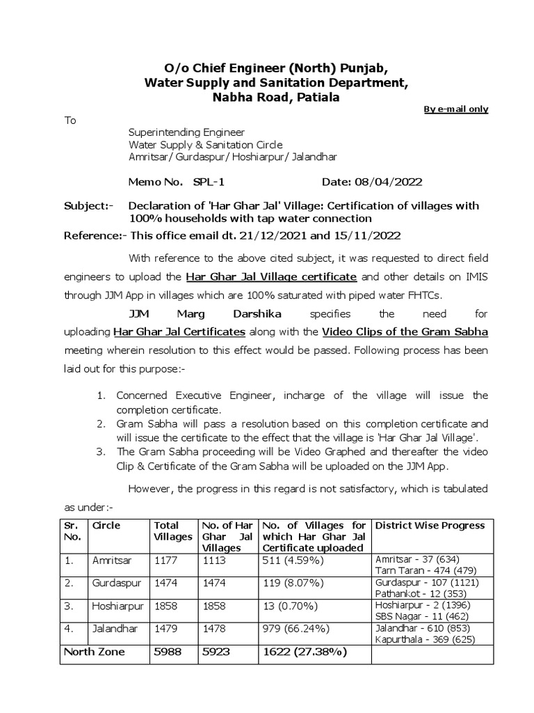 O/o Chief Engineer (North) Punjab, Water Supply and Sanitation