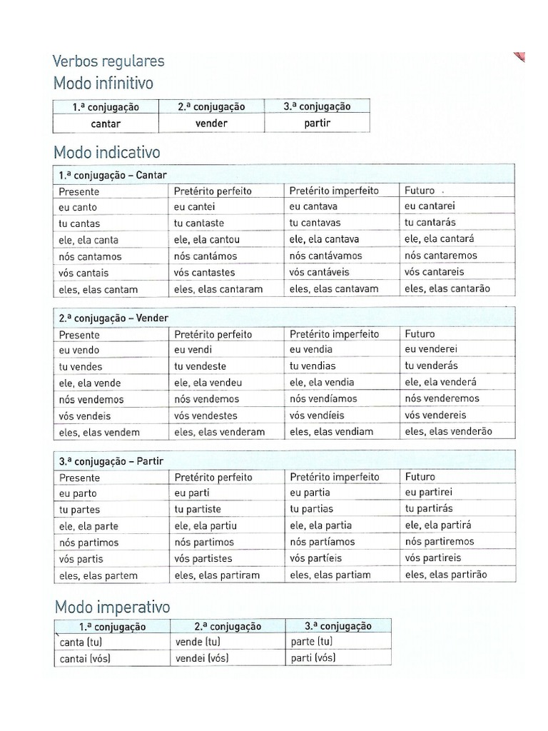 Conjugação de Verbos Regulares e Irregulares | PDF