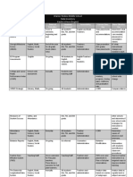 datainventorytemplateitec  1 