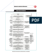 DE178 S5 Etapas Procedimiento PDF