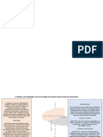 Tarea 2 de Liderazgo