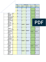 Consolidad de Transversales