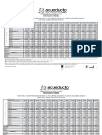 Tarifas+Acueducto++y+Alcantarillado+2022+Bogotá Acu Alc 94