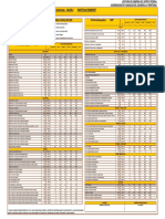 Datos Demograficos Pantitlan 1