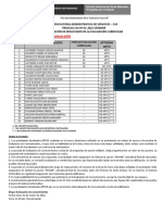 1° Formatos para Curricular