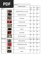 final price spare parts scooter