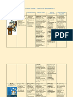 Matriz de Anàlisis