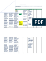 MATRIZ de CONSISTENCIA Durabilidad Estructuras Concreto Final 16marzo2022