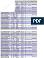 Jadwal Instruktur PPGP Modul 2.3 - Angk. 4 - Rev.