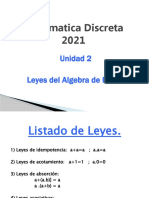 Leyes Del Algebra de Boole