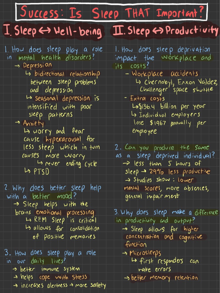 Conceptual Question Mapping | PDF | Sleep | Major Depressive Disorder