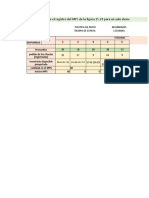 ACT-5 U-2 Ejercicios 11 y 12, Preguntas 2 y 3 MPS