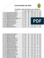 Cuadro Merito Eo PNP 2022