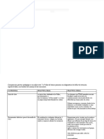PDF Teorias Pedagogicas Contemporaneas Eje 2