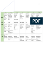 Plan de Alimentacion 1100 Febrero Fit 2021