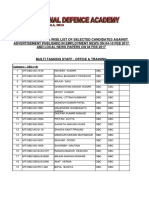 Exam Result Mts