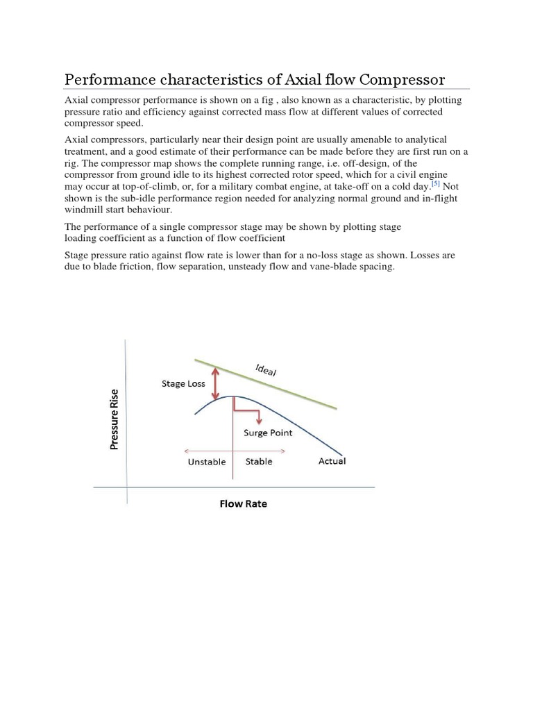 Performance Characteristics of Axial Compressor | PDF | Turbomachinery ...