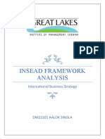 Insead Framework Analysis: International Business Strategy
