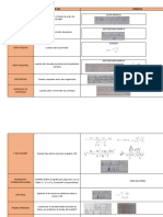 Temas Sem de Bioestadistica