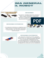 Esquema Gerneral Del Robot