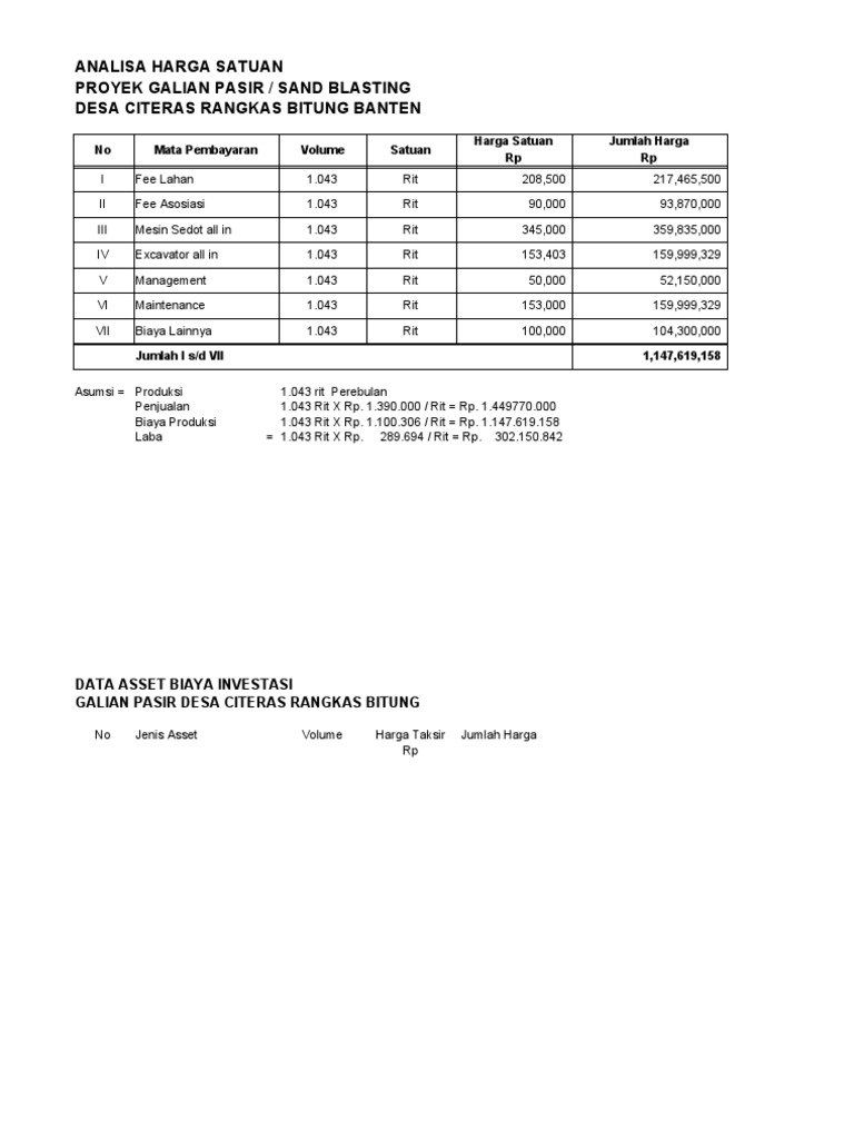 ANALISA HARGA SATUAN ANALISA HARGA SATUAN
