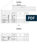 VC 9098 Product Checklist