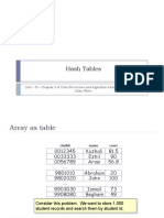 Hash Tables: Unit - III - Chapter 5 of Data Structures and Algorithm Analysis in C++ - Mark Allen Weiss