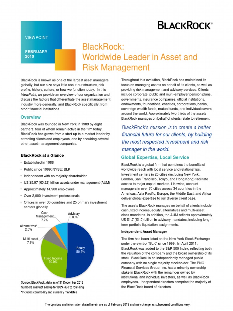 Is Blackrock A Global Leader? : Java Full stack Engineer, Aladdin ...