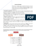 Funciones Del Lenguaje Teoria y Practica