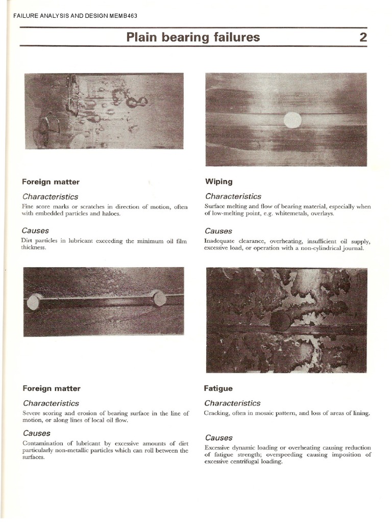 Plain Bearing Failures PDF Bearing (Mechanical) Wear