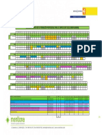 Ssce0110 Cronograma Docencia de La Formacion Profesional para El Empleo