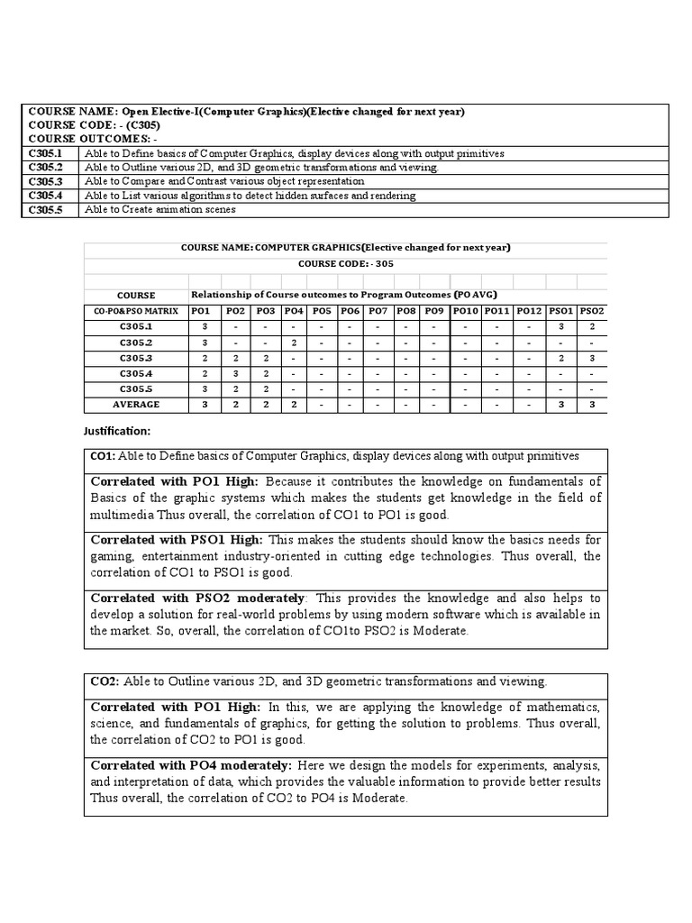 CO-PO Mapping for Computer Graphics | PDF | 3 D Computer Graphics ...