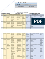 Planning Grid Junior Cert Wood Technology 2nd Year