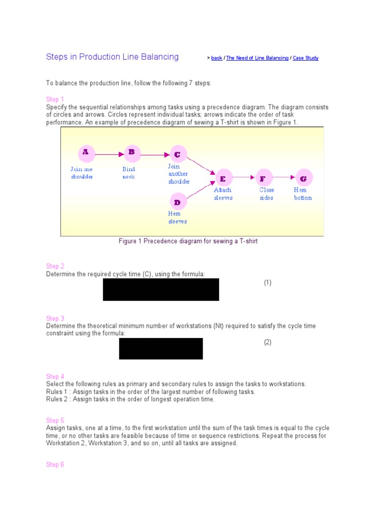 Steps in Production Line Balancing