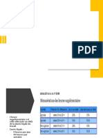 Gestion Salaire 2