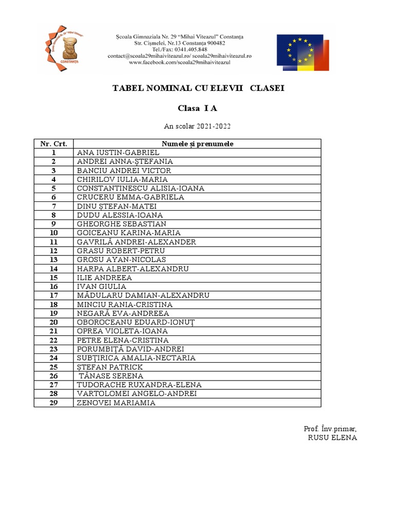 Modele Tabele Dirig Si Inv | PDF