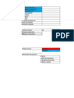 Puesta en marcha-Formato-R0A