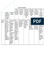 Essay 3 Invention Worksheet