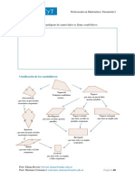 Cuadriláteros: clasificación y propiedades