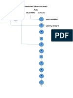 15 - 11 Diagrama de Operaciones