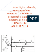 Resumen Presentación Mando y Control Con Lógica Programable