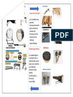 cuadro comparativo e