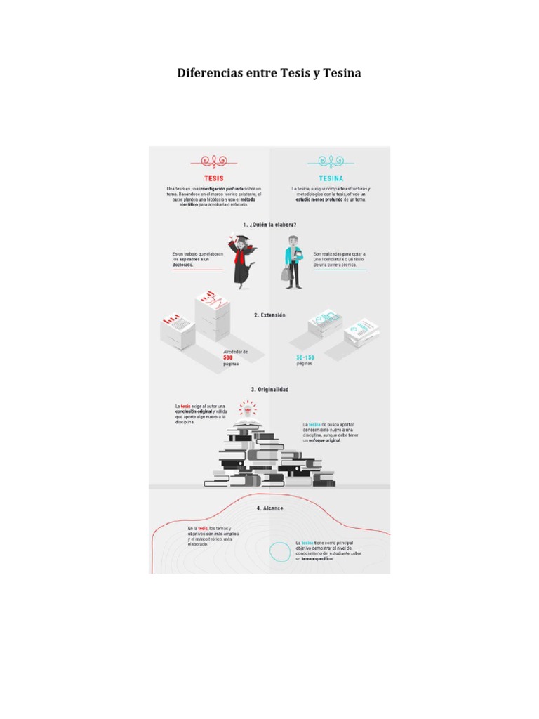 Diferencias Entre Tesis Y Tesina Pdf