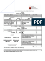 Informe Financiero Bimestral de La Asociación de Padres de Familia 2021-2022 Bimestre: Enero-Febrero Ingresos Egresos